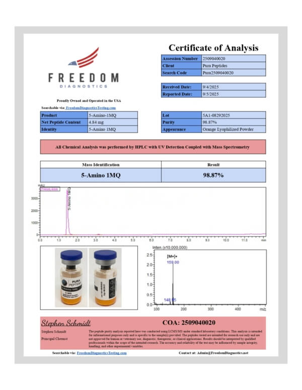 5-Amino-1MQ