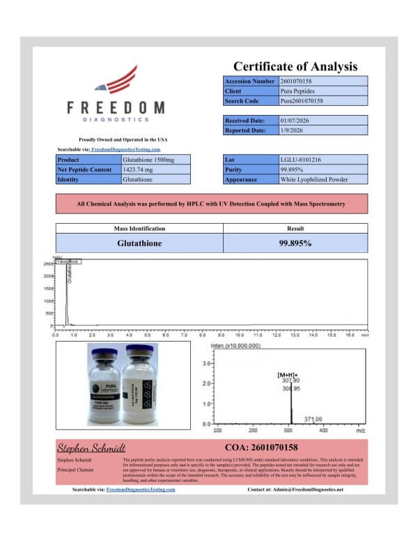 L-Glutathione – 1500 mg