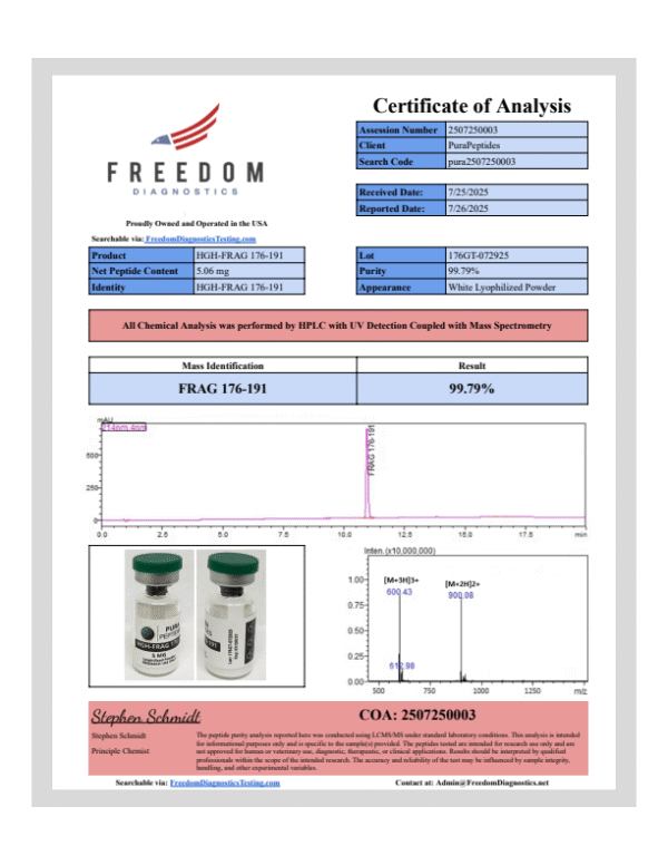 FRAG 176-191 (5MG)